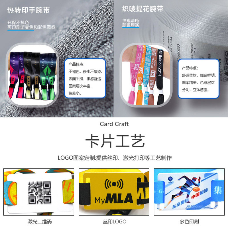 RFID松緊腕帶NFC編織手帶高彈力松緊手環2